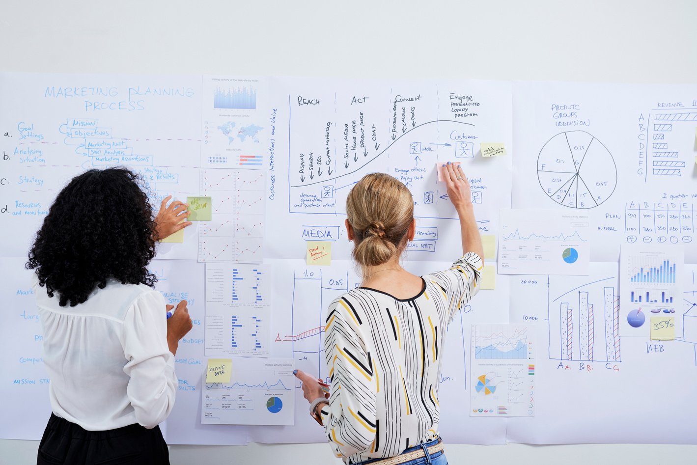 two women standing in front of a large white board that shows the processes and organization in their business.